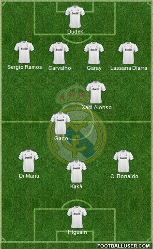 Real Madrid C.F. Formation 2011