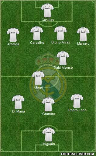 Real Madrid C.F. Formation 2011