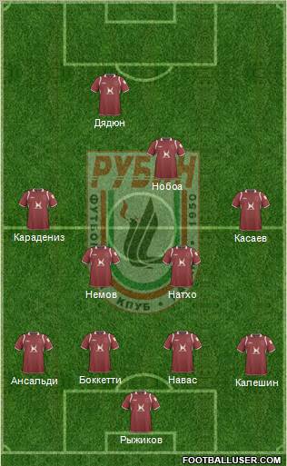 Rubin Kazan Formation 2011