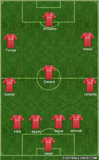 Liverpool Formation 2011