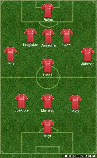 Liverpool Formation 2011