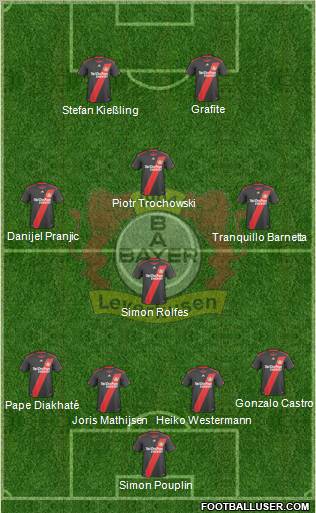 Bayer 04 Leverkusen Formation 2011