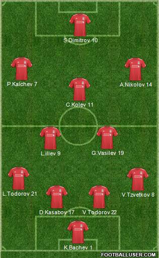 Liverpool Formation 2011