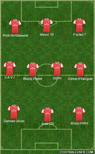 Arsenal Formation 2011