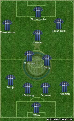 F.C. Internazionale Formation 2011