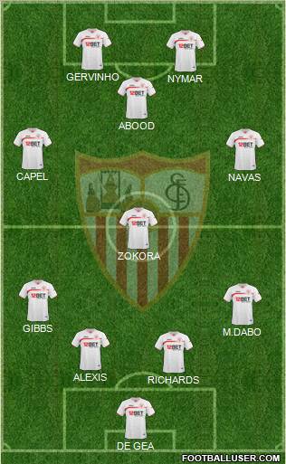 Sevilla F.C., S.A.D. Formation 2011