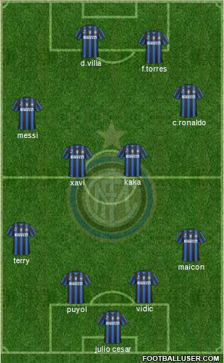 F.C. Internazionale Formation 2011