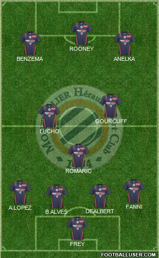 Montpellier Hérault Sport Club Formation 2011