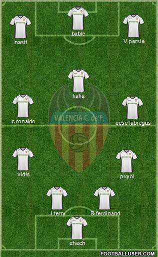 Valencia C.F., S.A.D. Formation 2011