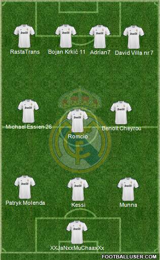 Real Madrid C.F. Formation 2011