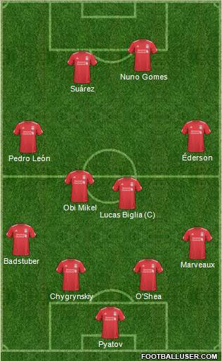 Liverpool Formation 2011