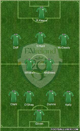 Ireland 4-2-3-1 football formation