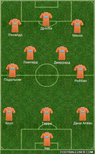Blackpool Formation 2011