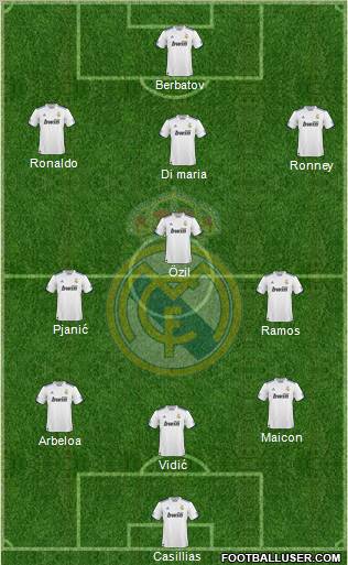 Real Madrid C.F. Formation 2011