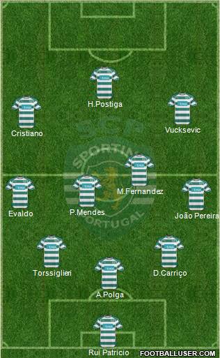 Sporting Clube de Portugal - SAD Formation 2011