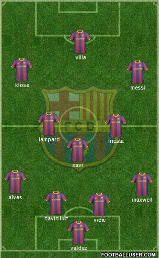 F.C. Barcelona Formation 2011