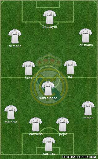 Real Madrid C.F. Formation 2011