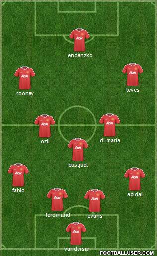 Manchester United Formation 2011