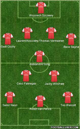 Arsenal Formation 2011