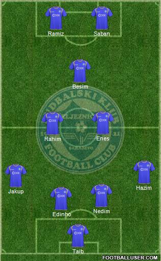 FK Zeljeznicar Sarajevo Formation 2011
