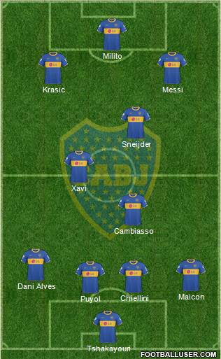 Boca Juniors Formation 2011