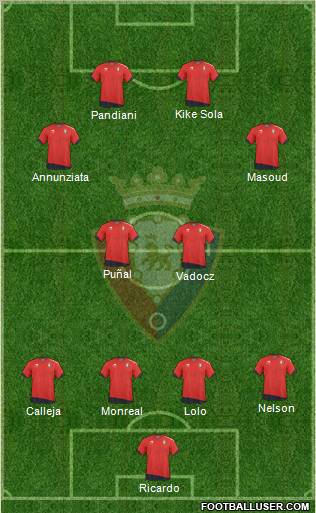 C. At. Osasuna Formation 2011