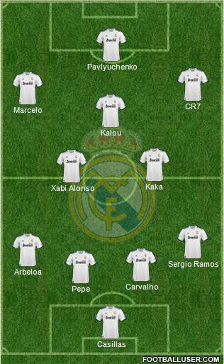 Real Madrid C.F. Formation 2011