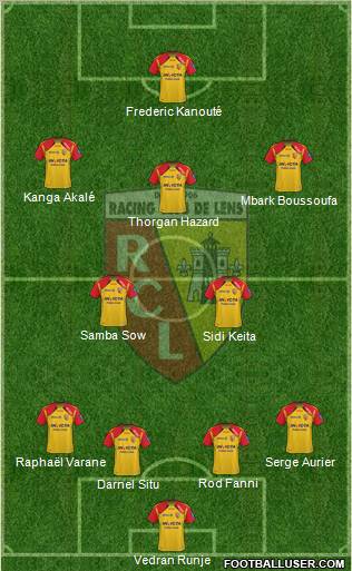 Racing Club de Lens 4-2-3-1 football formation