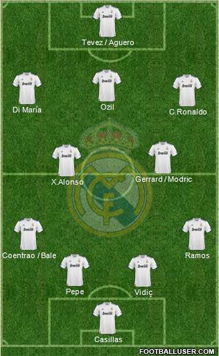 Real Madrid C.F. Formation 2011