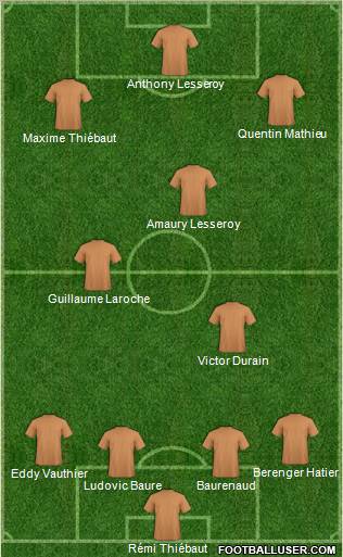 Football Manager Team Formation 2011