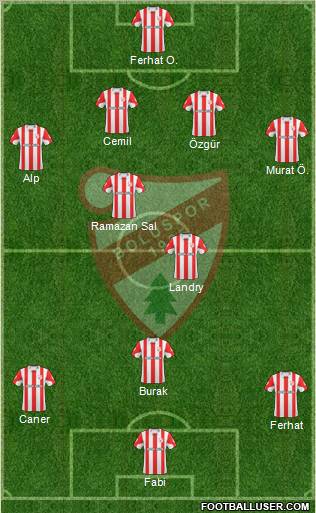 Boluspor Formation 2011
