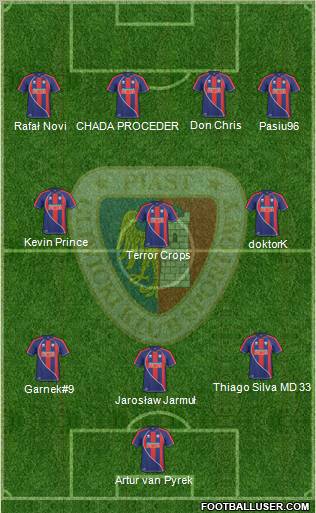 Piast Gliwice Formation 2011