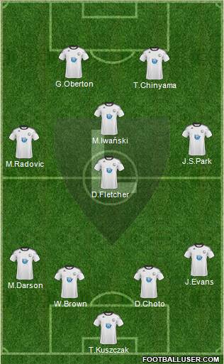 Legia Warszawa Formation 2011