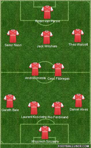 Arsenal Formation 2011