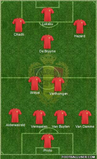 Belgium Formation 2011