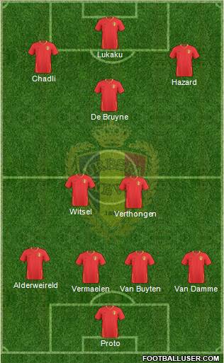 Belgium football formation