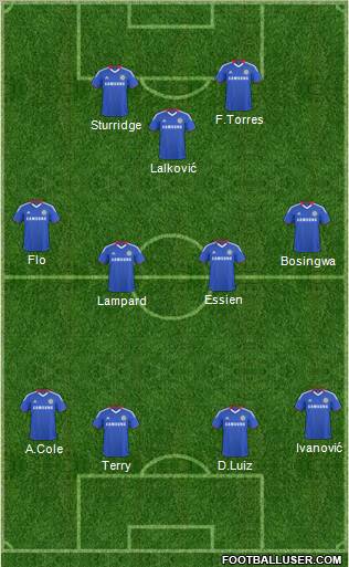 Chelsea Formation 2011