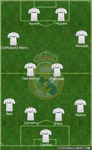 Real Madrid C.F. Formation 2011