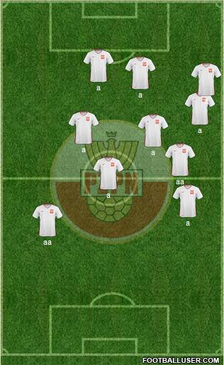 Poland Formation 2011