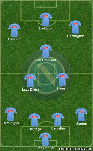 Napoli Formation 2011