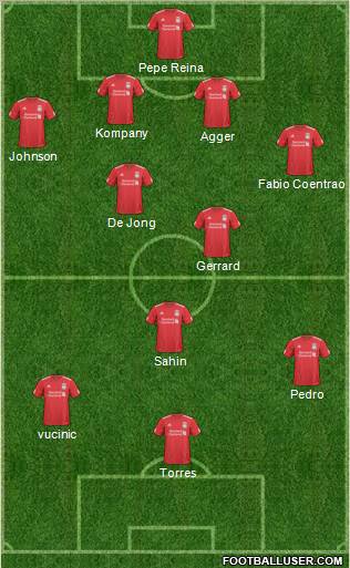 Liverpool Formation 2011