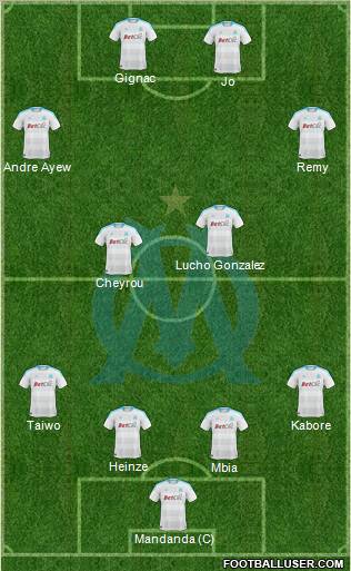 Olympique de Marseille Formation 2011