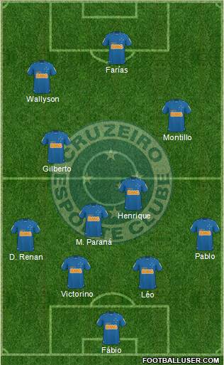 Cruzeiro EC football formation