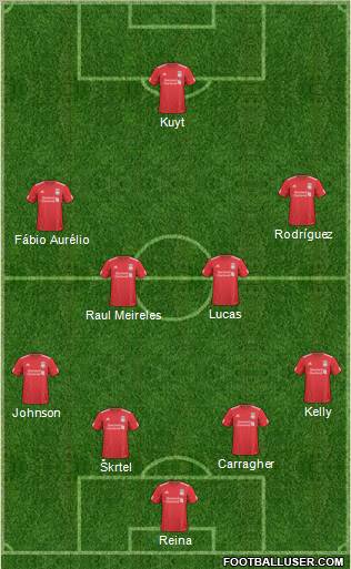 Liverpool Formation 2011