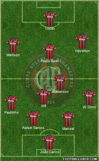 C Atlético Paranaense Formation 2011