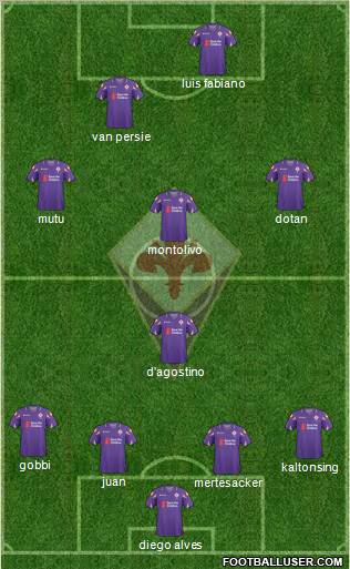 Fiorentina Formation 2011
