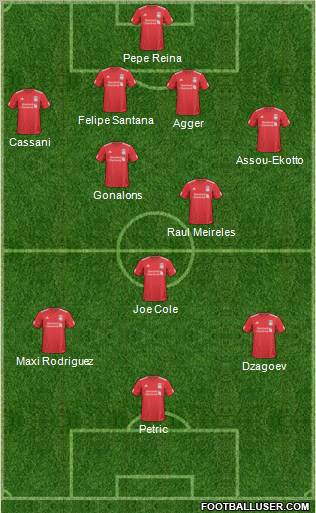 Liverpool Formation 2011