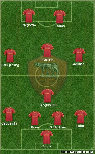AS Roma Formation 2011
