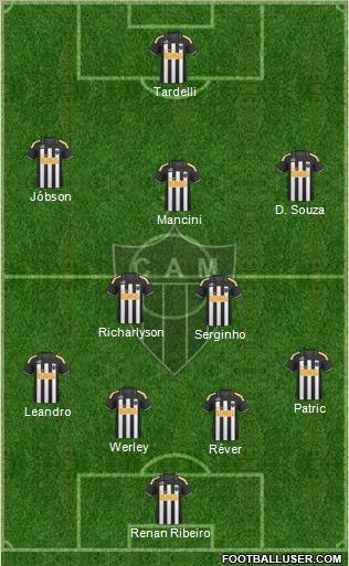 C Atlético Mineiro 4-2-3-1 football formation