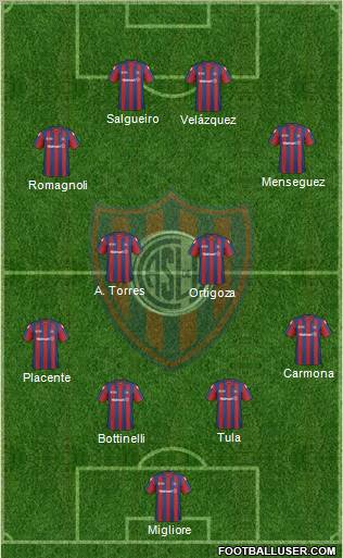 San Lorenzo de Almagro Formation 2011